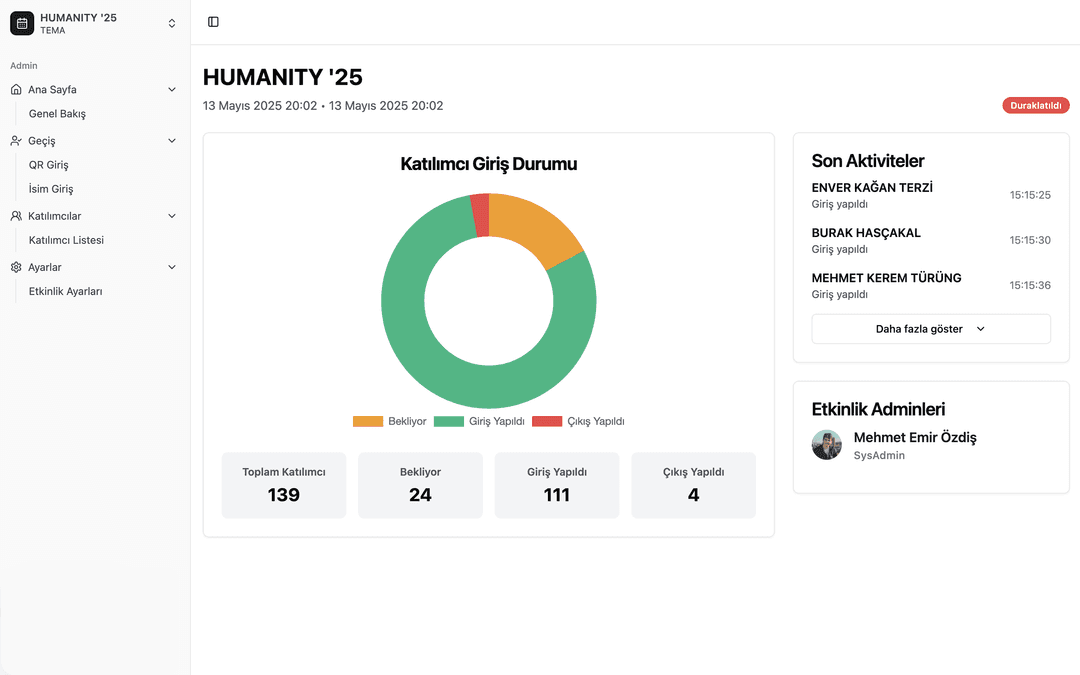 Tema v2 project screenshot